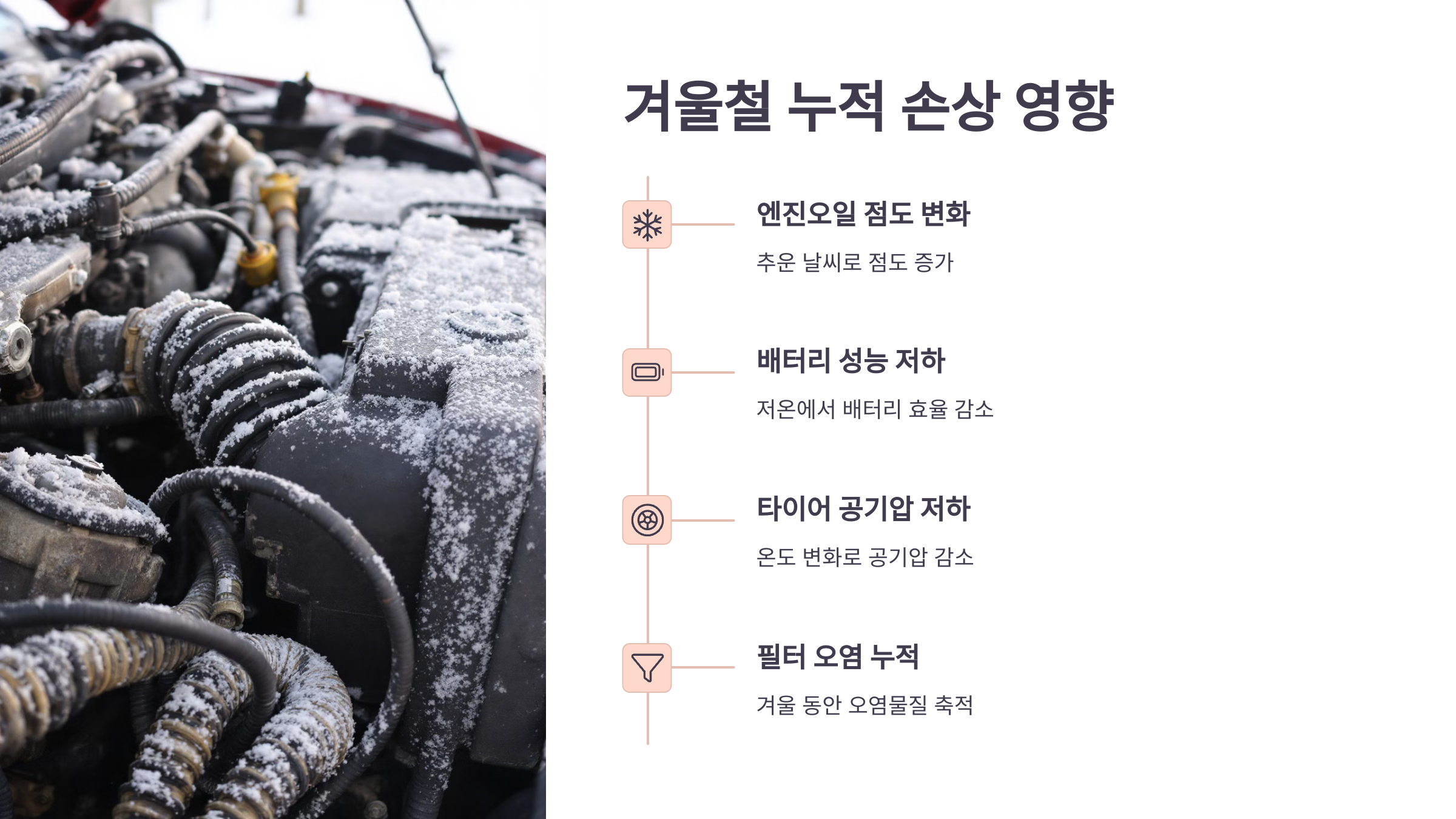 겨울철 누적 손상 영향