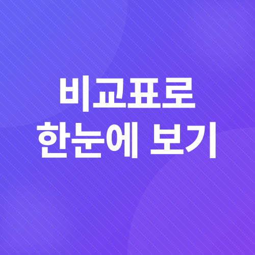 청년 전세대출 이자 절감 전략_5