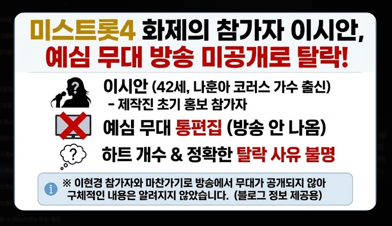 미스트롯4 탈락자 명단 [2026년 최신] 예심&middot;1차전 결과 및 생존 전략 총정리