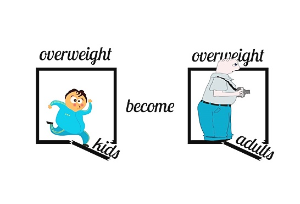 중성지방 낮추는 방법-이미지