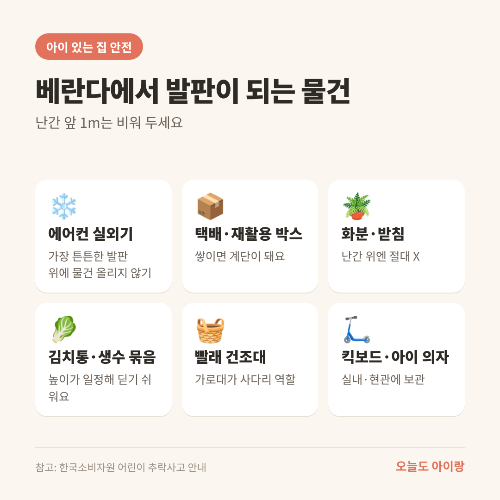베란다 안전·실외기 주변, 낮은 상자 하나도 아이의 발판이 될까요? 난간 '1.2m'의 의미