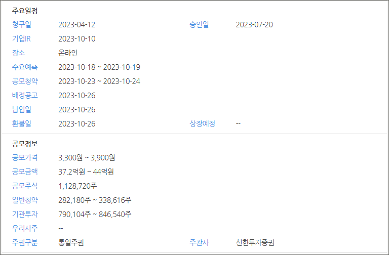 유투바이오 공모개요 [ 출처 IRGO ]