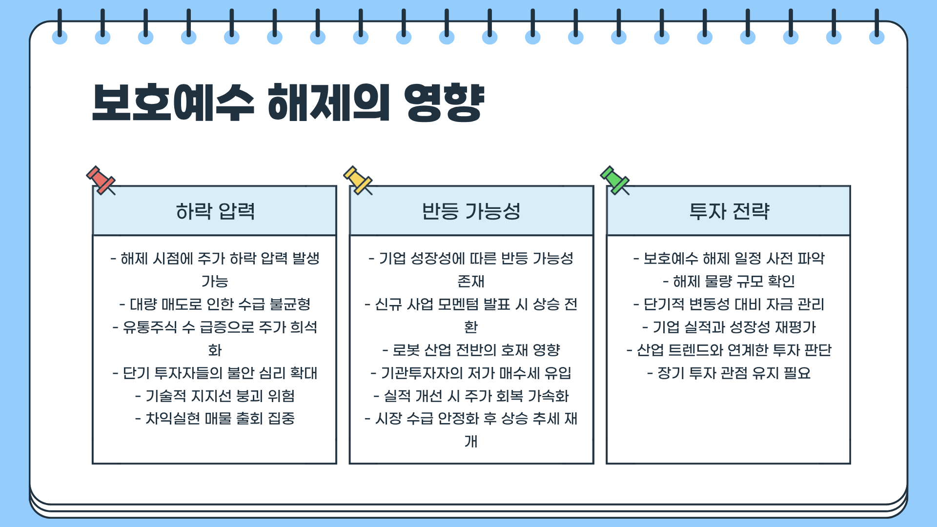 클로봇 주가 ❘ 클로봇 전망 ❘ 클로봇 목표주가 ❘ 클로봇 보호예수 ❘ 클로보 로봇주 ❘ 보호예수란?