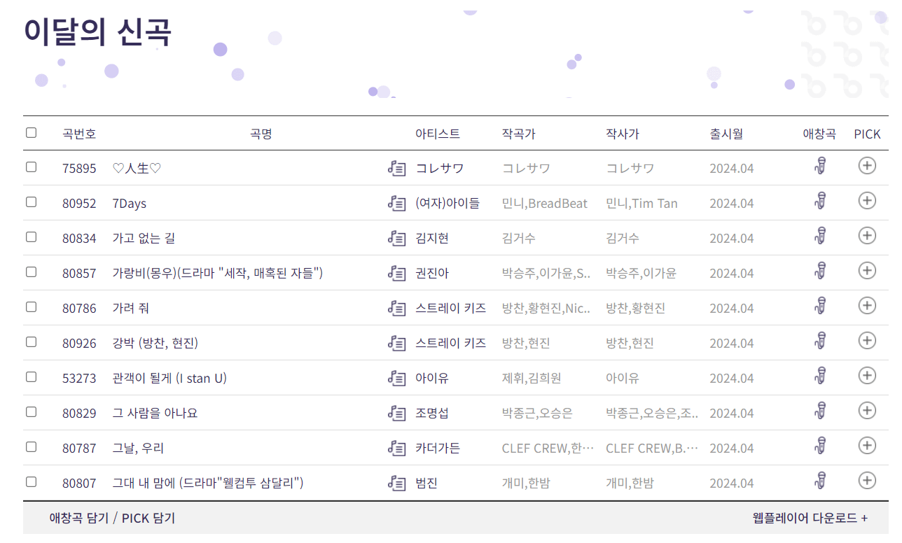 금영노래방 노래찾기-이달의 신곡