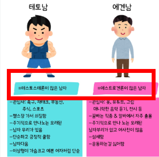 에겐 테토 테스트 무료 홈페이지