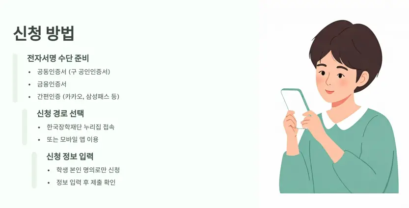 신청방법