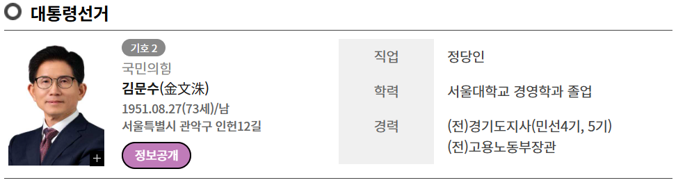 김문수 후보 관련 사진