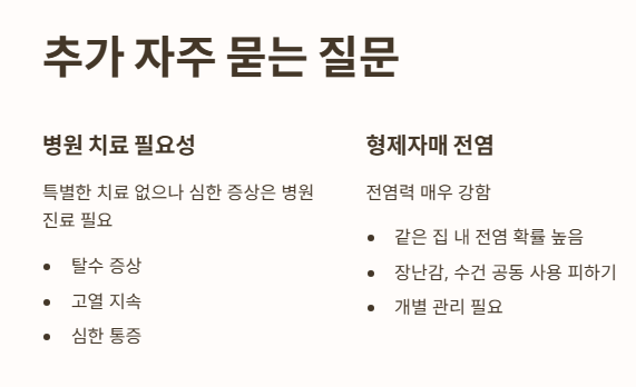 자주 묻는 질문 Q&amp;A 2