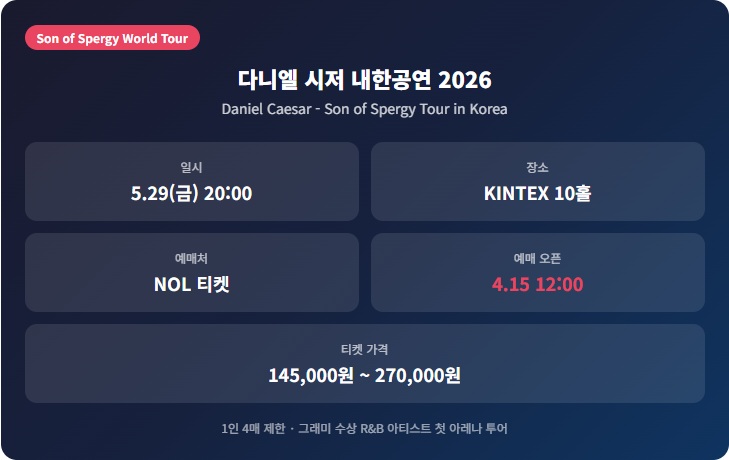 다니엘 시저 내한공연 2026 기본 정보 일시 장소 가격 예매처