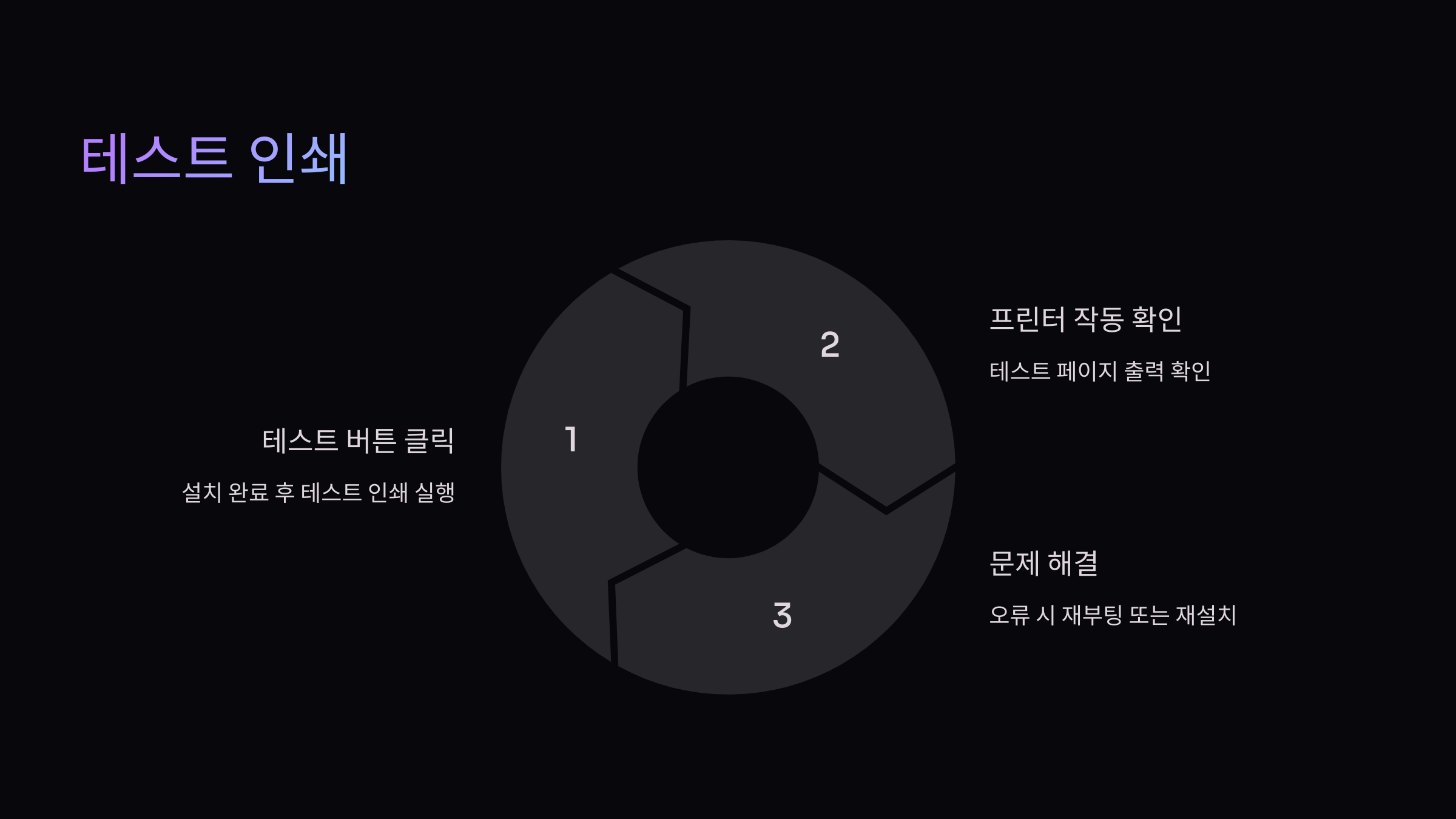 테스트인쇄