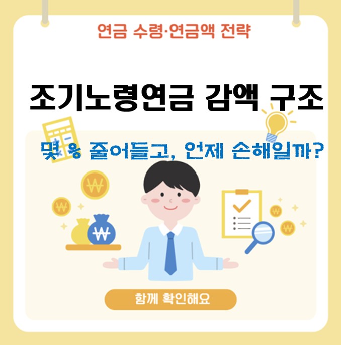 조기노령연금 감액 구조