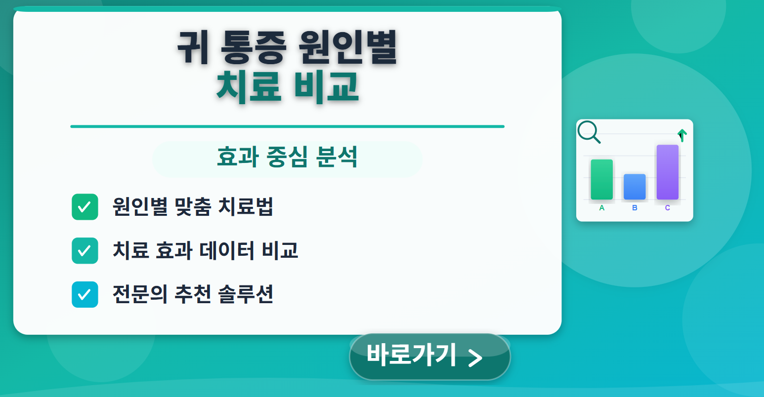 귀 통증 원인별 치료 비교 (효과 중심 분석)