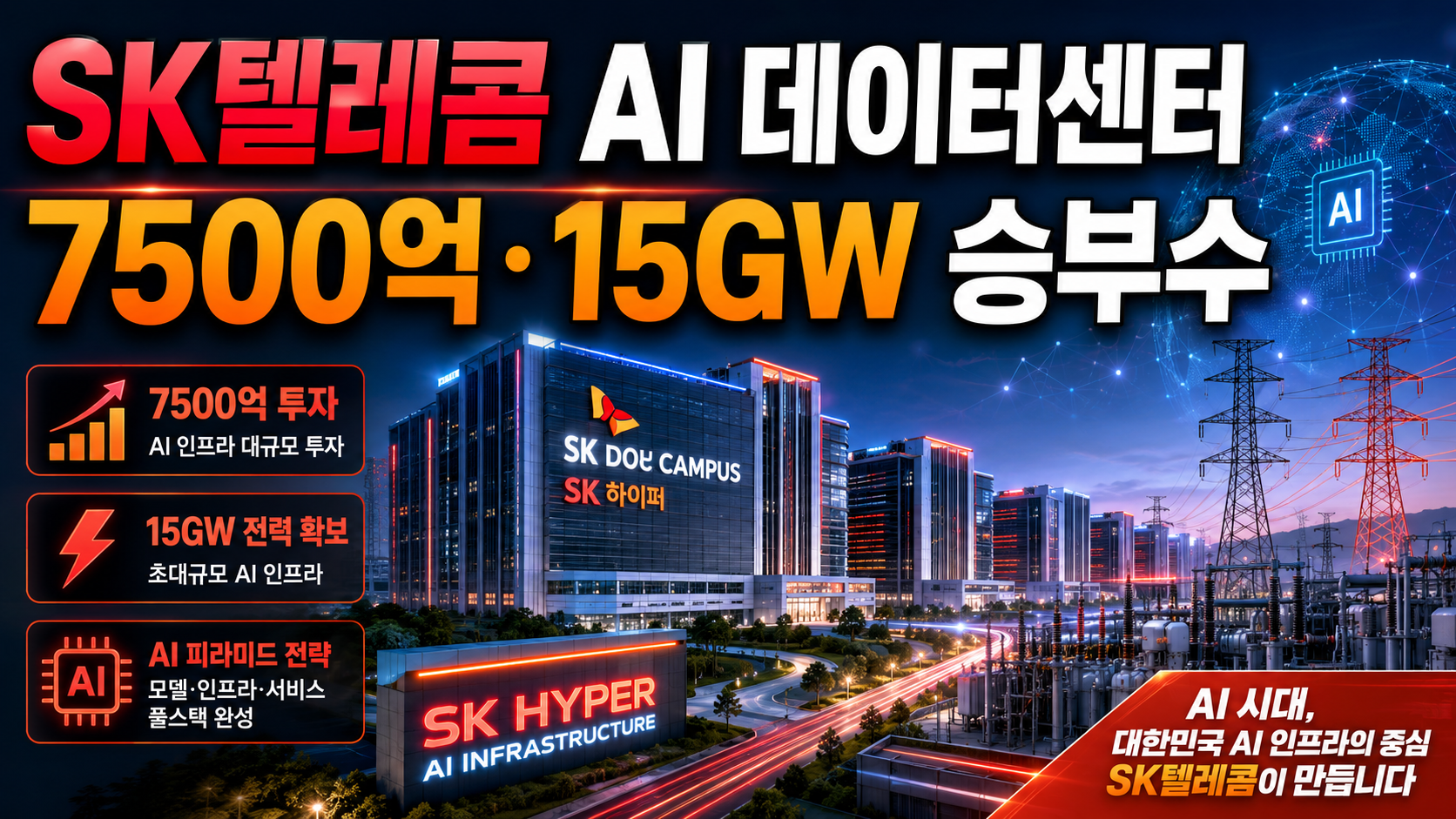 SK텔레콤이 SK하이퍼를 설립하고 7500억원을 출자해 15GW AI 데이터센터 구축을 추진하는 사업과 관련 수혜주 분석