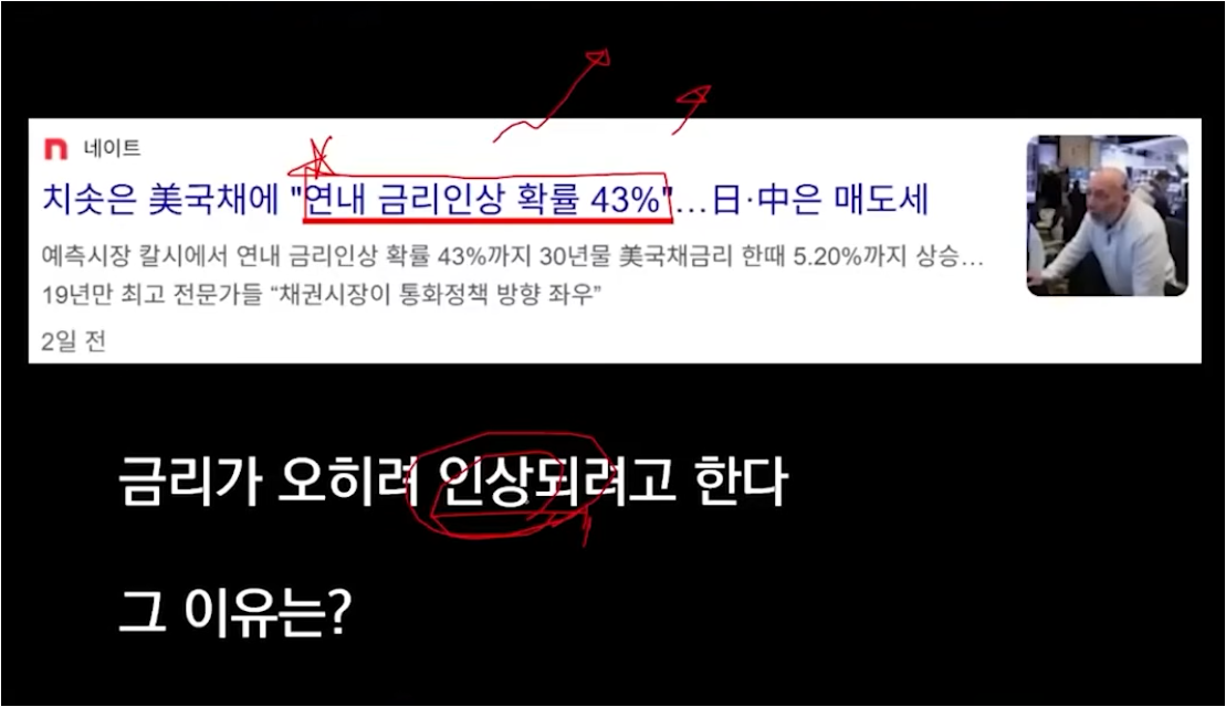 금리 인상 시대의 경고 (코스피 외국인 매도, 물가 상승, 가계부채)