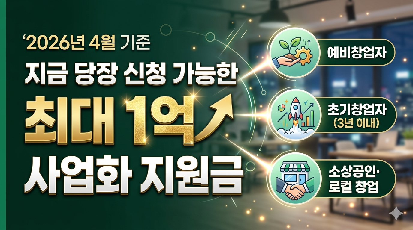 2026년 4월 기준, 예비창업자, 초기창업자, 소상공인 유형별로 최대 1억 원의 사업화 지원금