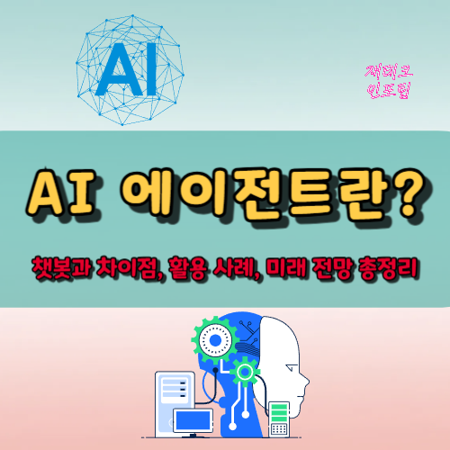 AI 에이전트란? (챗봇과 차이점, 활용 사례, 미래 전망 총정리)