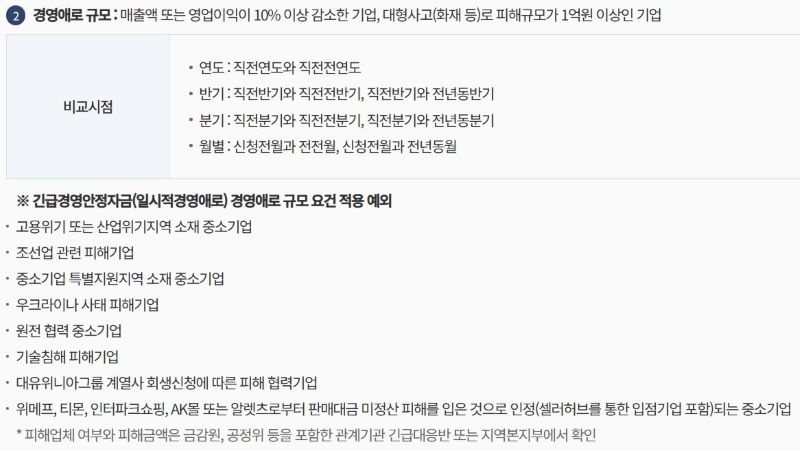 소상공인 긴급경영안정자금 자격 조건