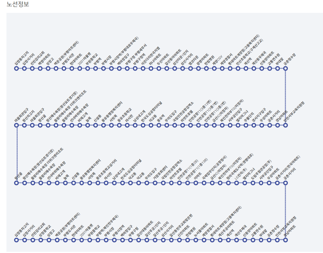 인천공항 리무진