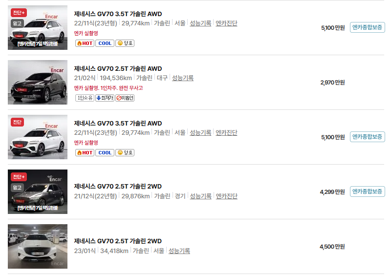 제네시스 GV70 중고차 가격 시세표 유지비