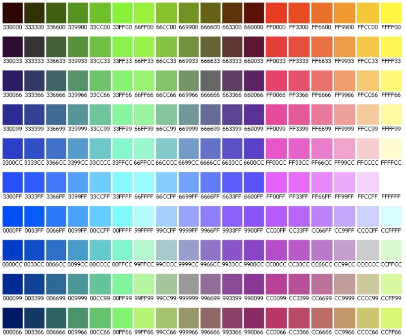웹 디자인 작업을 위해 여러 가지 조화로운 컬러 팔레트를 모아둔 예시 이미지