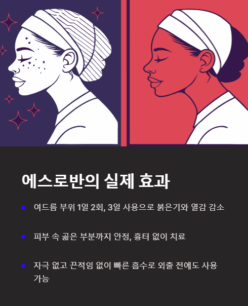 에스로반의 실제 효과