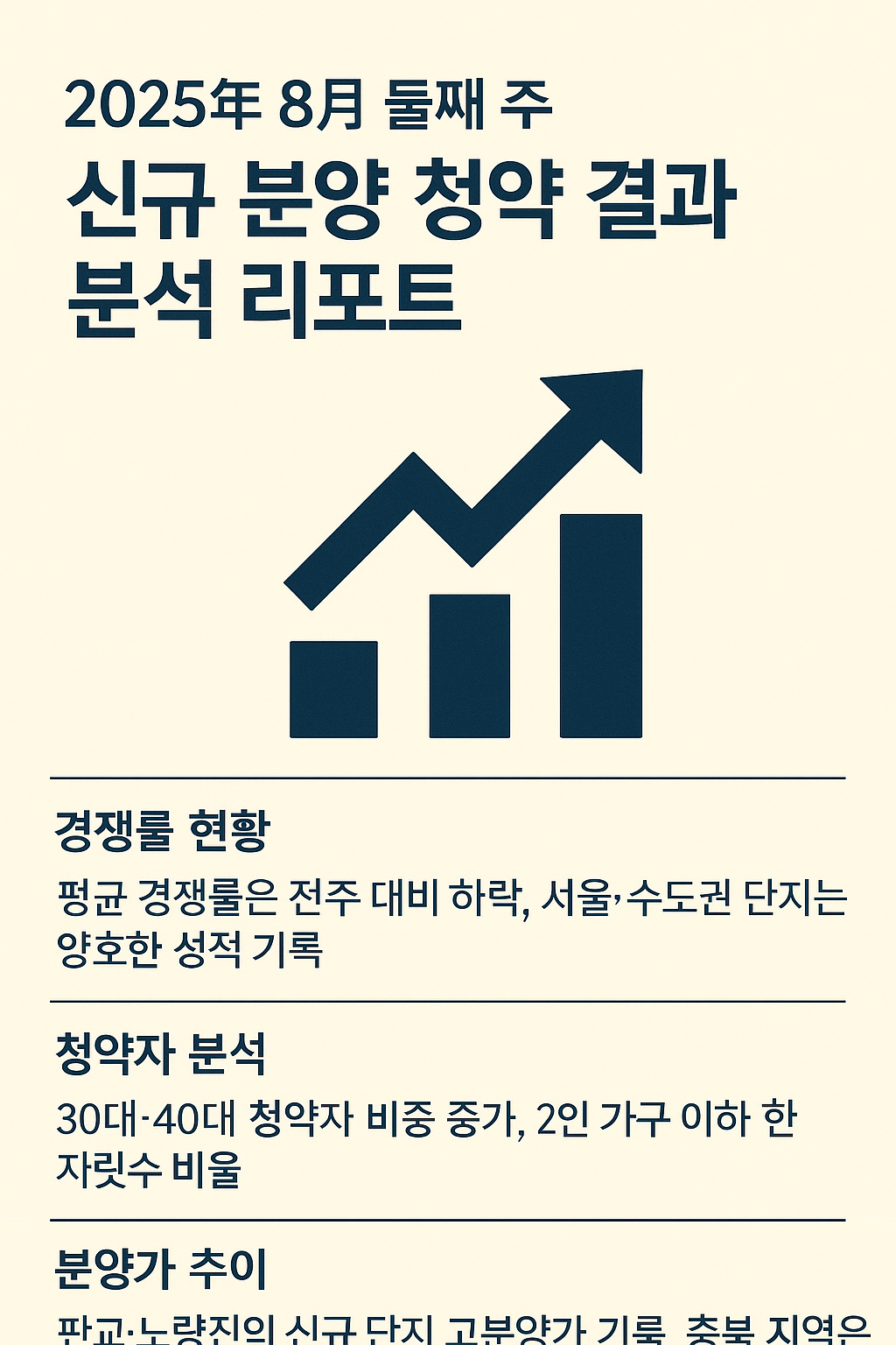 2025년 8월 둘째 주 신규 분양 청약 결과 분석 리포트 🏙️