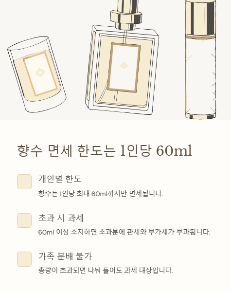 향수 면세 한도는 1인당 60ml