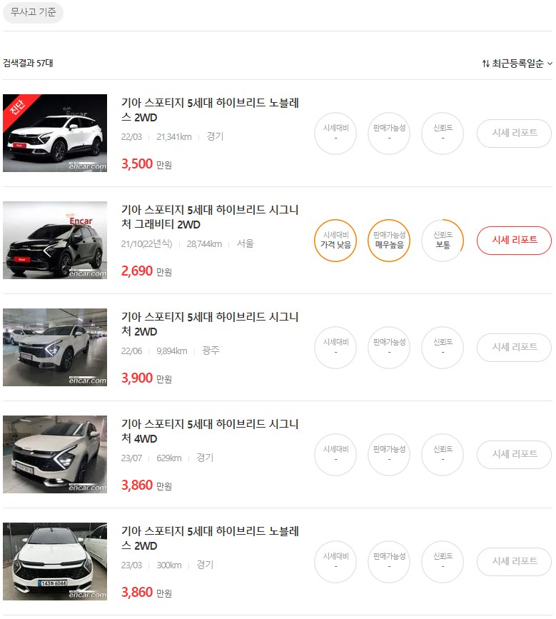 스포티지 중고차 가격, 시세표