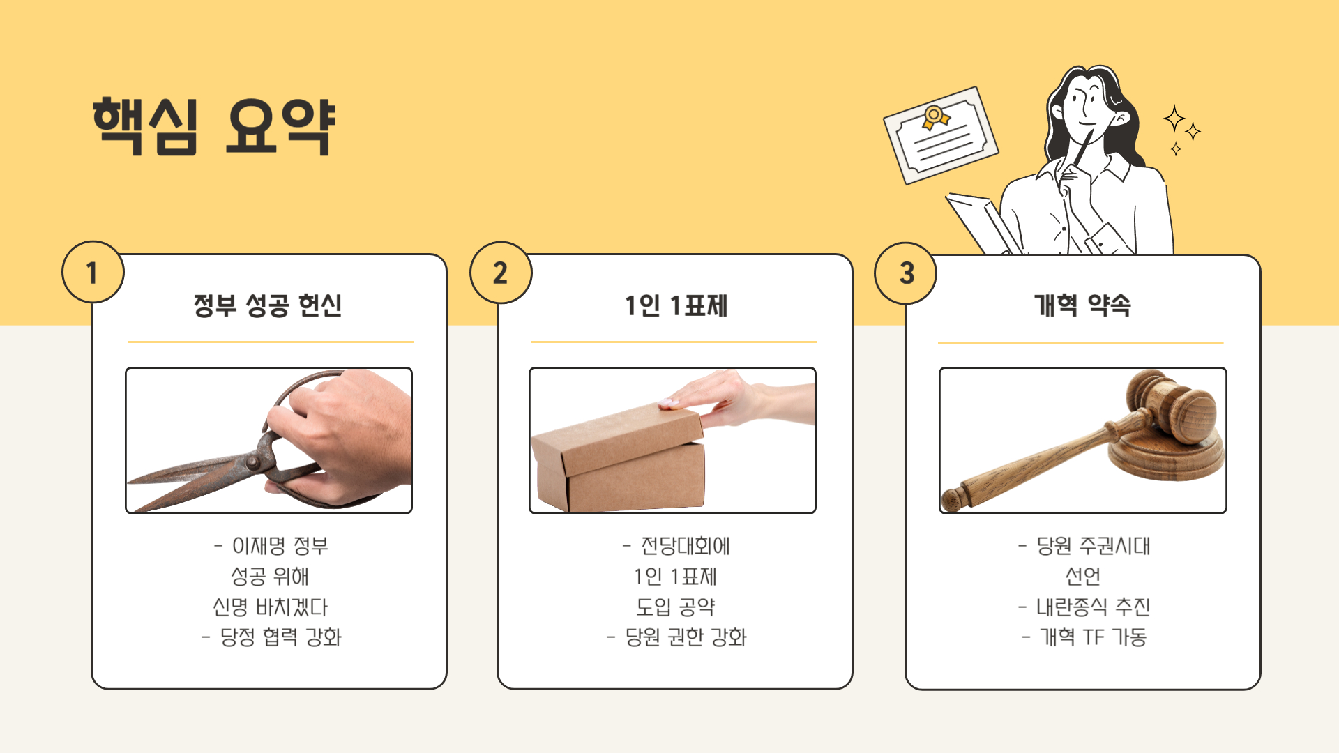 왜 ‘이재명과 한몸’인가?