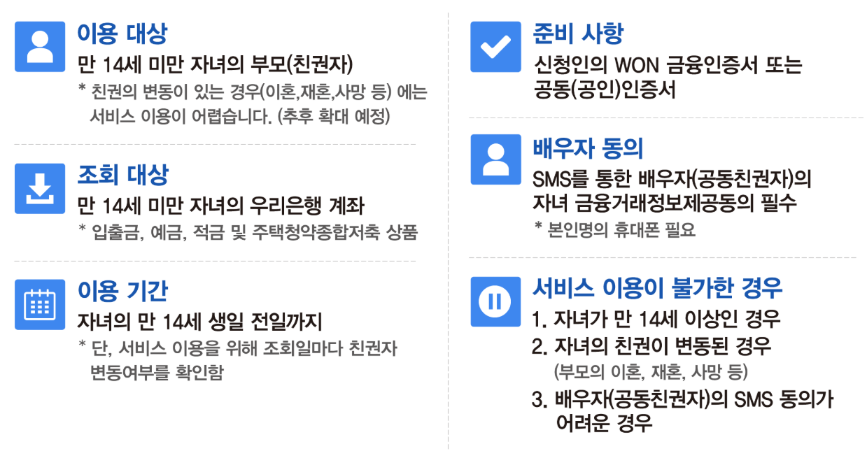 부모가 스마트폰으로 자녀 은행 계좌를 조회하는 장면 일러스트