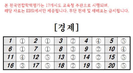 2025년도 고3&amp;N수생/ 5월 모의고사 기출문제, 답, 해설_국어/영어/수학/한국사/사회탐구/과학탐구
