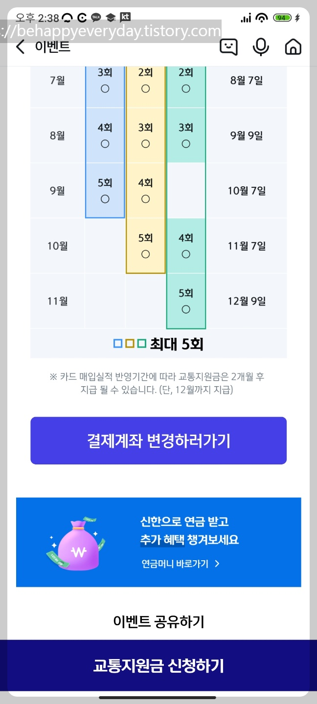 신한은행 교통지원금 정리