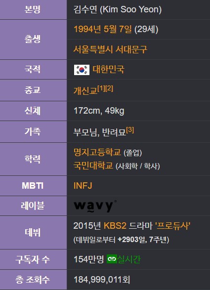 수스 유튜버 프로필 나이 학력 고향 