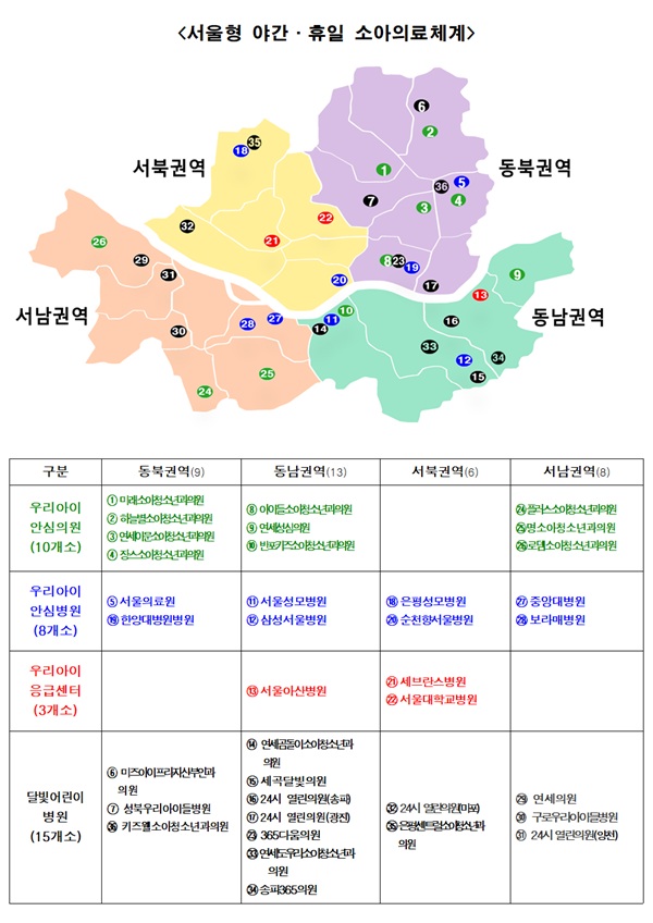 송파 강동 달빛어린이병원·야간진료 병원 한눈에 보기