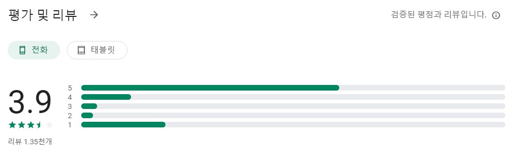 셔틀 딜리버리앱 평가