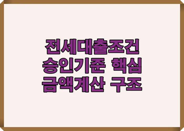 전세대출조건 승인기준과 금액계산 구조를 한눈에 정리한 안내 이미지