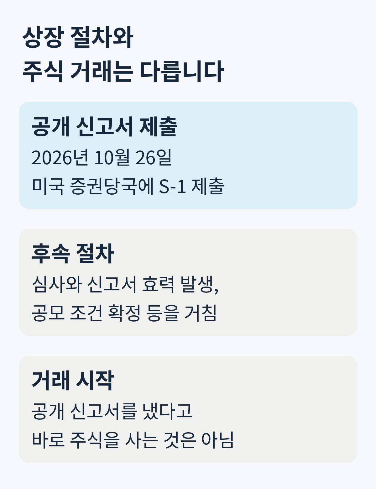 2026년 10월 26일 공개 S-1 제출, 후속 절차, 거래 시작을 구분하는 순서