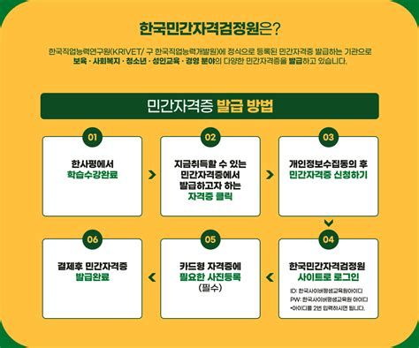 안전 관리 자격증