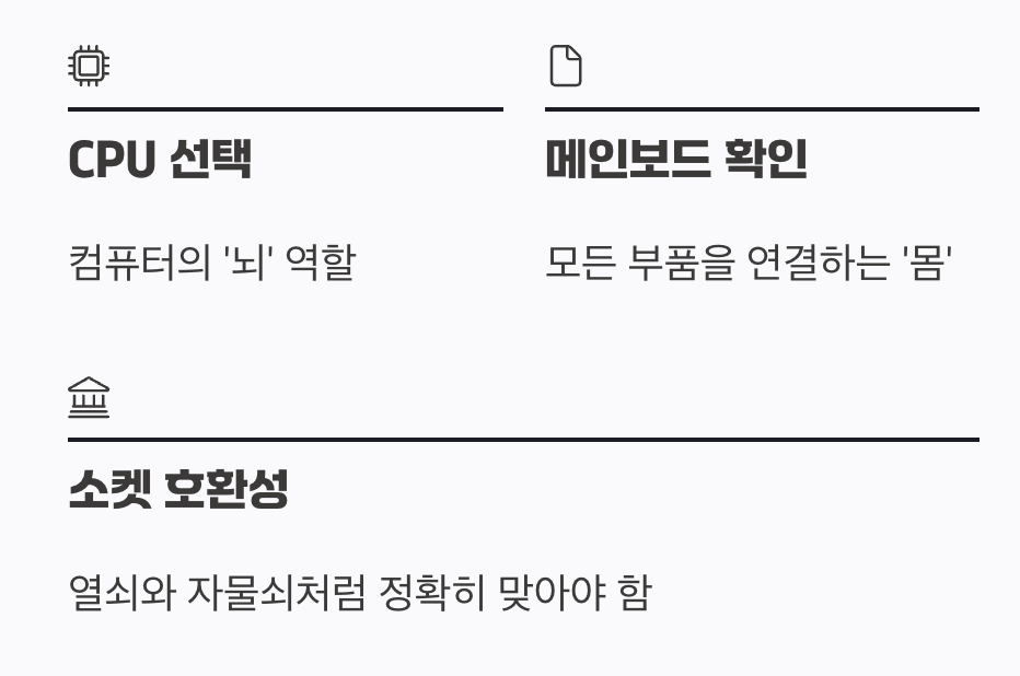 뇌와 몸의 만남, CPU와 메인보드