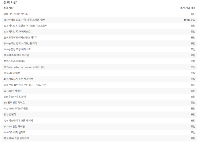 GLC 300E쿠페 계약서