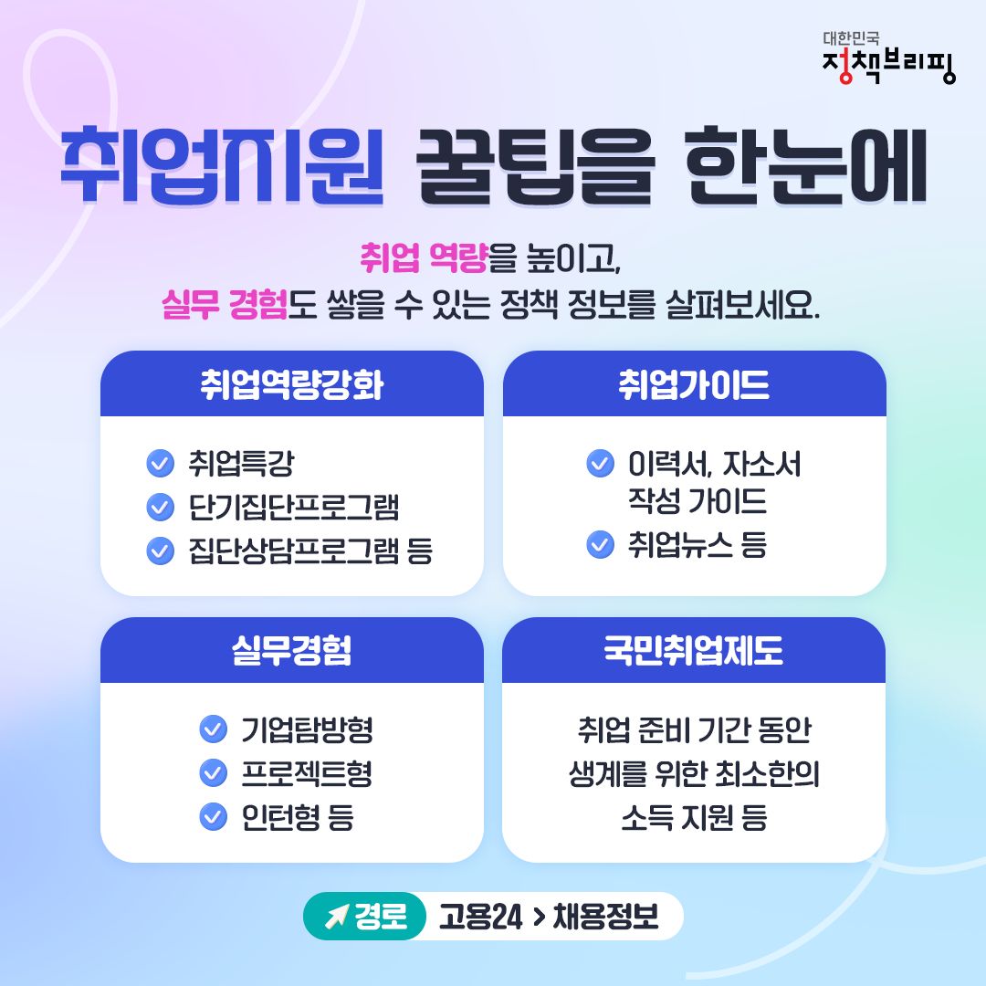 고용24 누리집 취업지원