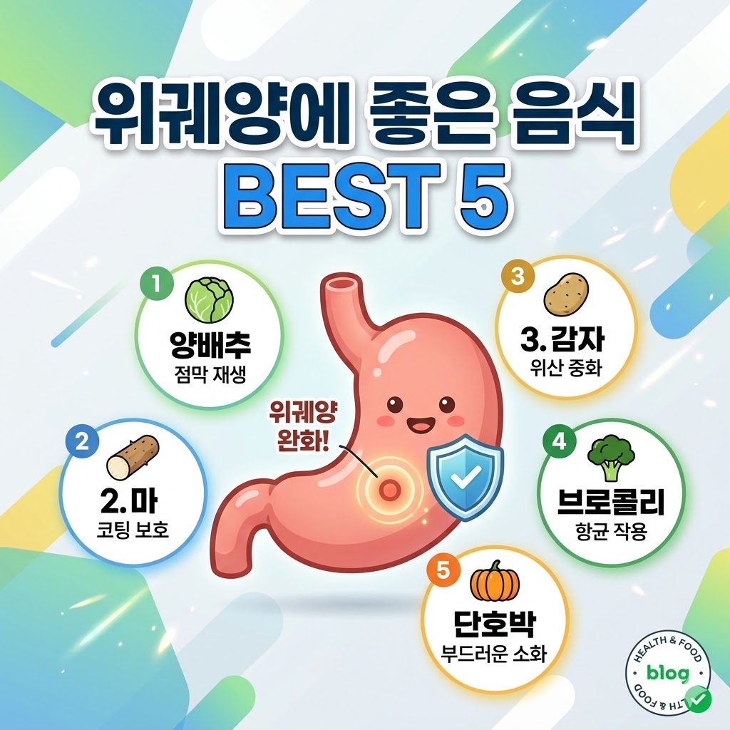 위궤양에 좋은 음식