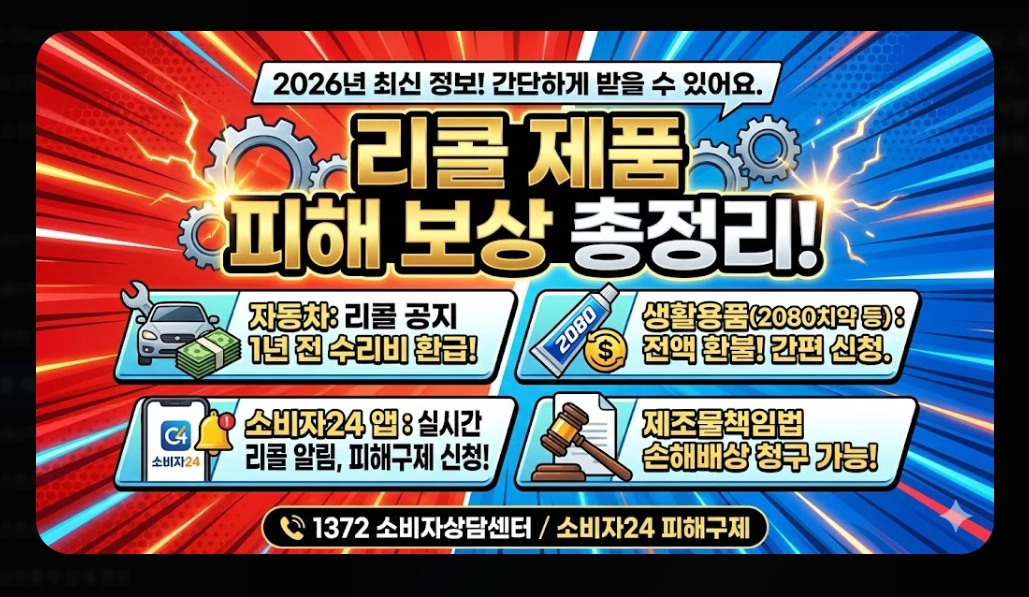 리콜 제품 보상(자동차, 환불)(PL법 + 소비자24)