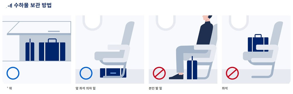 기내-수하물-보관-방법-설명-예시-사진