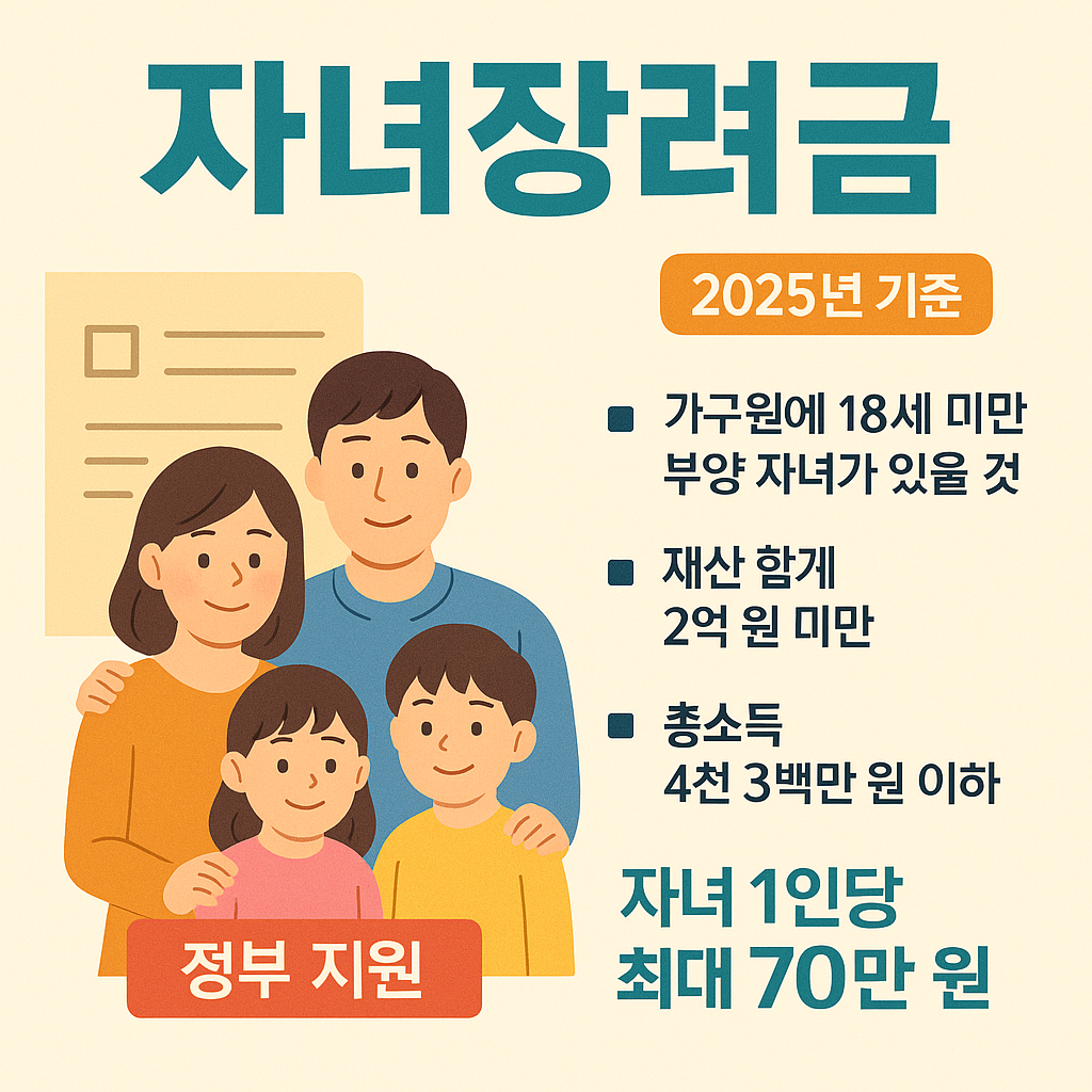 25년 최신 자녀장려금 신청서 작성법 총정리 – 서류 실수 없이 작성하는 법 관련 3