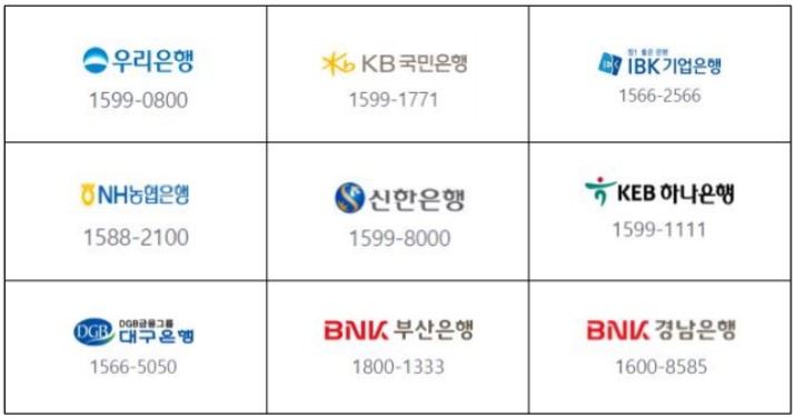 청약저축-취급-은행-콜센터-연락처