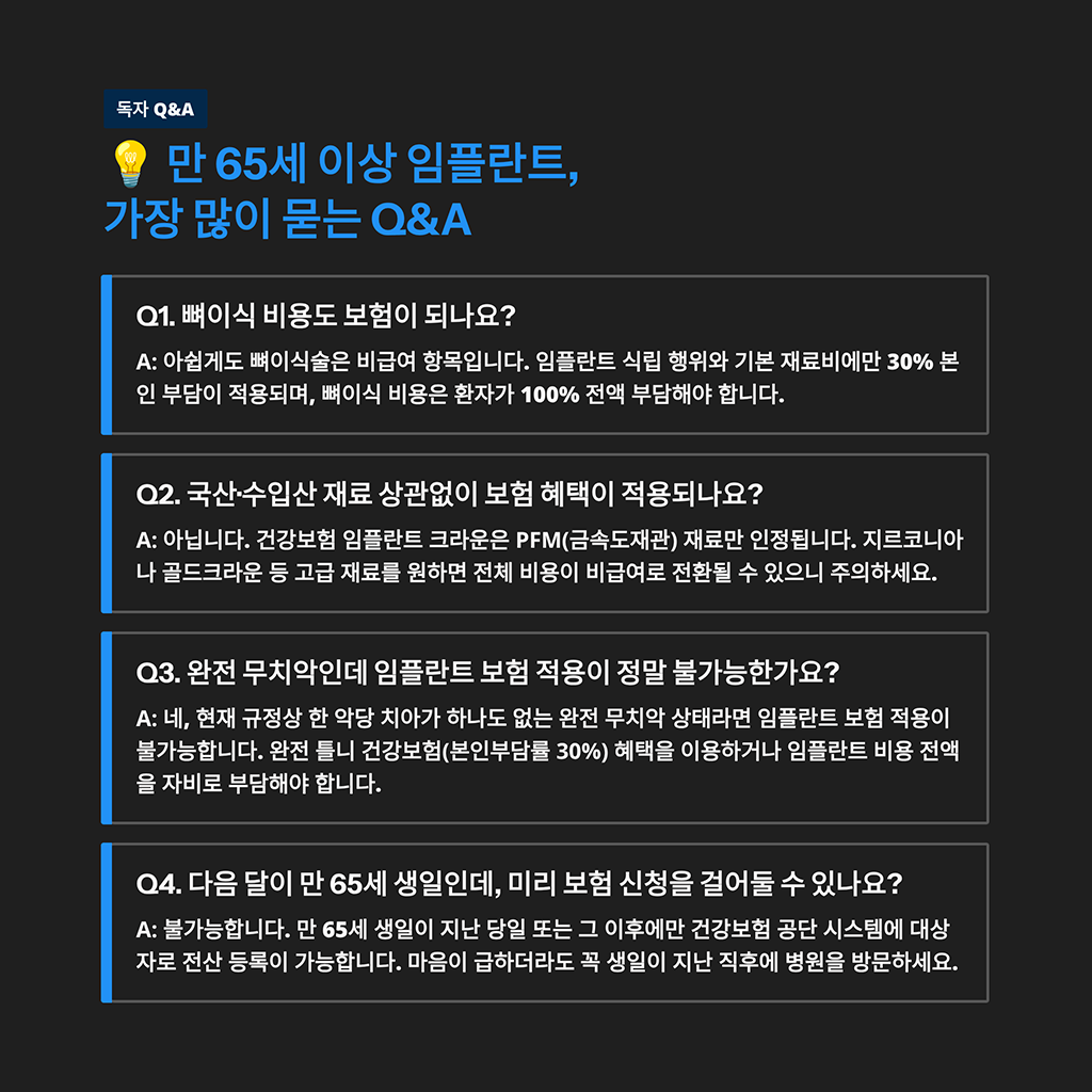 만 65세 이상 임플란트, 독자들이 가장 많이 묻는 Q&amp;A