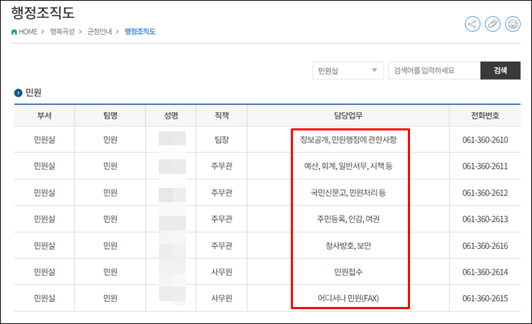 곡성군청-전화번호