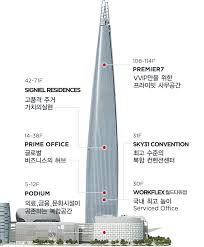 롯데타워
