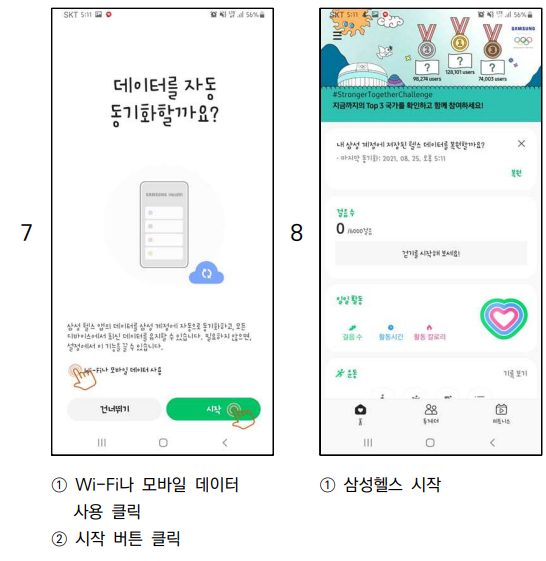 건강생활실천지원금제 로그인 걸음 수 연동 방법